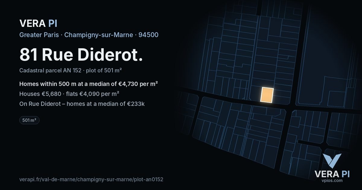 81 Rue Diderot, Champigny-sur-Marne at night – the plot lit, the parcels around coloured by the prices near them