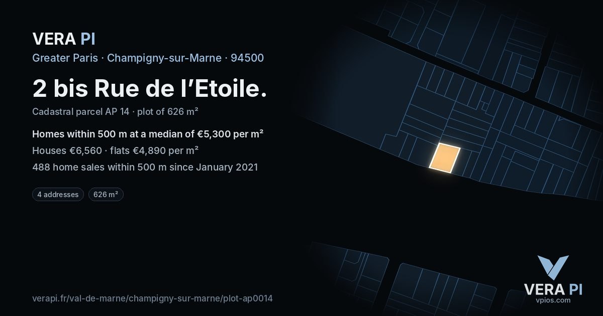 2 bis Rue de l’Etoile, Champigny-sur-Marne at night – the plot lit, the parcels around coloured by the prices near them