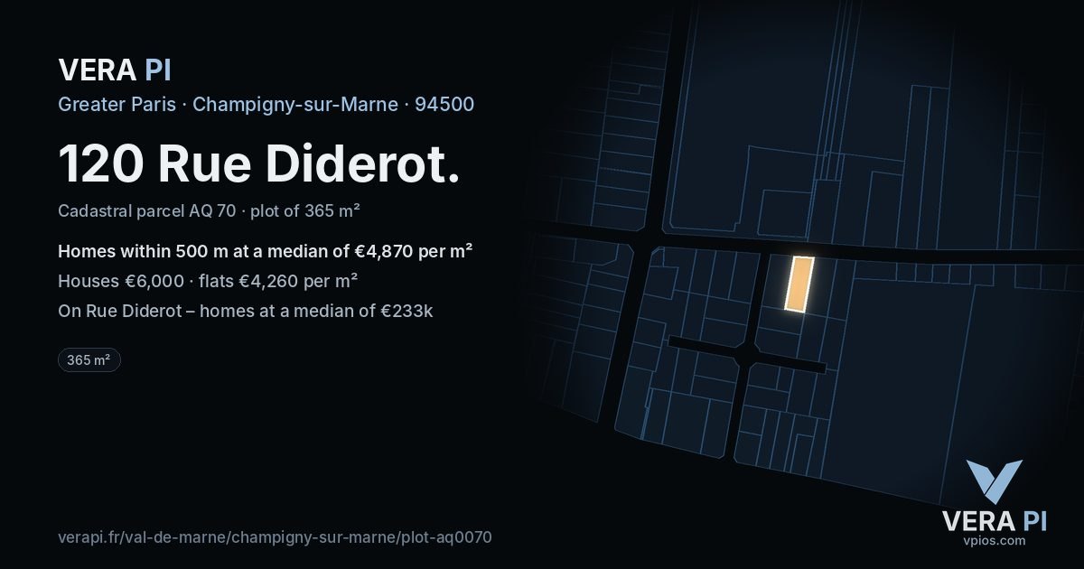 120 Rue Diderot, Champigny-sur-Marne at night – the plot lit, the parcels around coloured by the prices near them