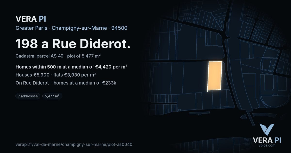 198 a Rue Diderot, Champigny-sur-Marne at night – the plot lit, the parcels around coloured by the prices near them