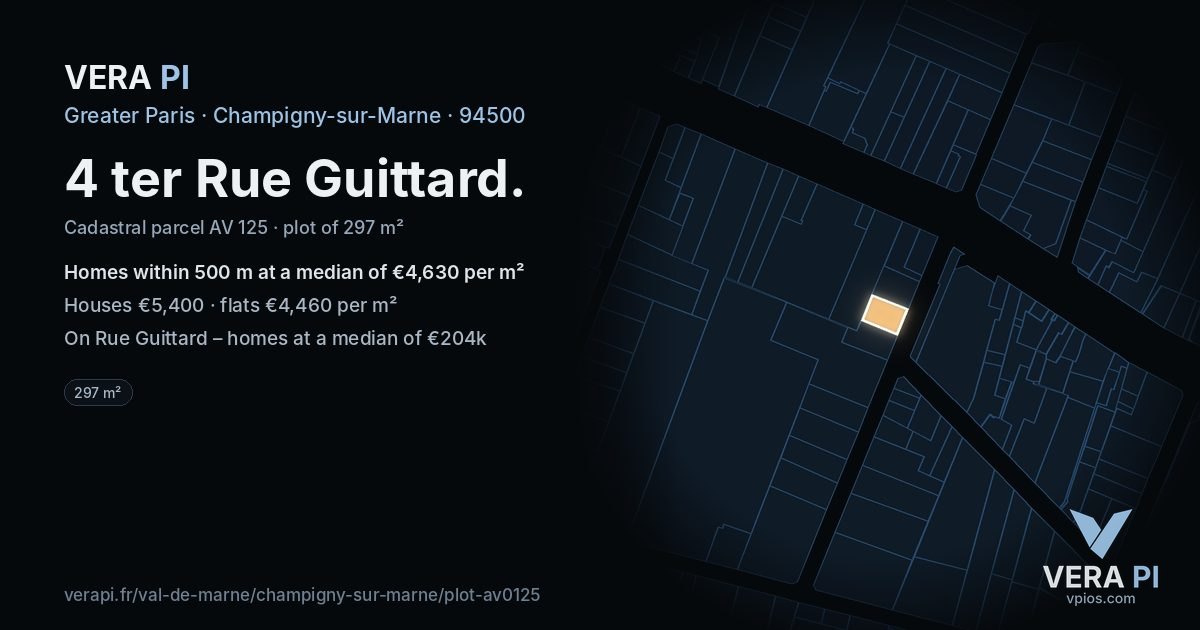 4 ter Rue Guittard, Champigny-sur-Marne at night – the plot lit, the parcels around coloured by the prices near them