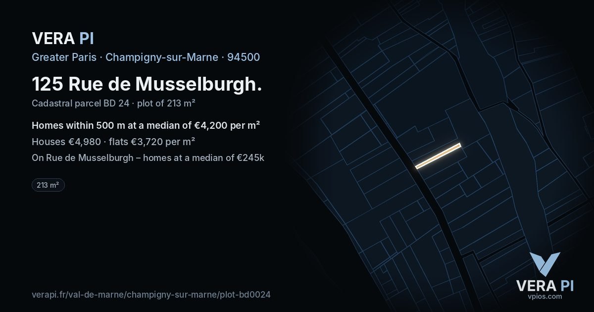125 Rue de Musselburgh, Champigny-sur-Marne at night – the plot lit, the parcels around coloured by the prices near them