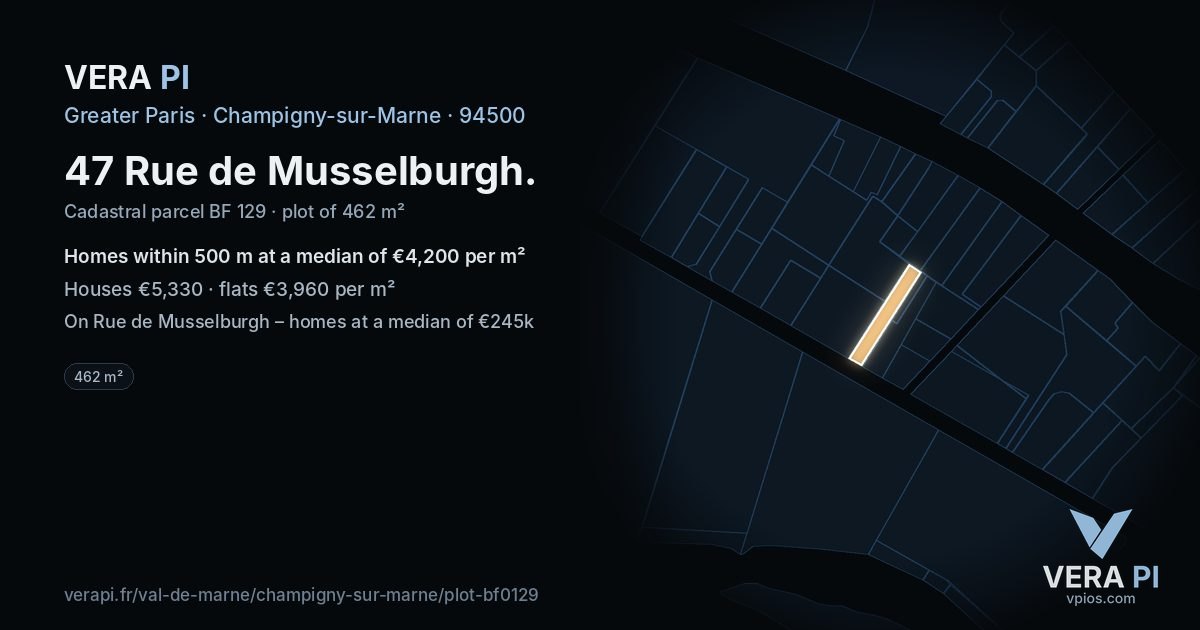 47 Rue de Musselburgh, Champigny-sur-Marne at night – the plot lit, the parcels around coloured by the prices near them