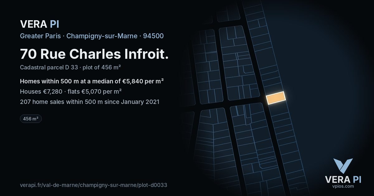 70 Rue Charles Infroit, Champigny-sur-Marne at night – the plot lit, the parcels around coloured by the prices near them