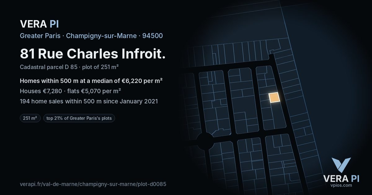 81 Rue Charles Infroit, Champigny-sur-Marne at night – the plot lit, the parcels around coloured by the prices near them