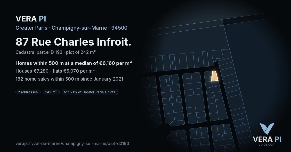 87 Rue Charles Infroit, Champigny-sur-Marne at night – the plot lit, the parcels around coloured by the prices near them