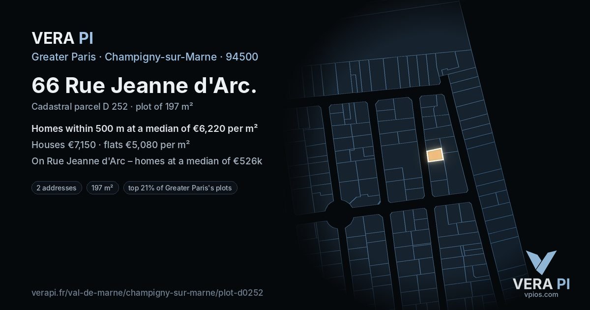 66 Rue Jeanne d'Arc, Champigny-sur-Marne at night – the plot lit, the parcels around coloured by the prices near them