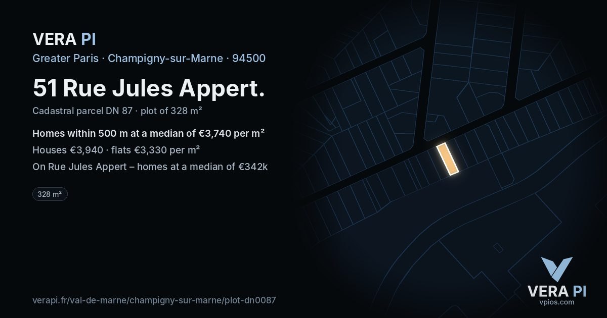 51 Rue Jules Appert, Champigny-sur-Marne at night – the plot lit, the parcels around coloured by the prices near them
