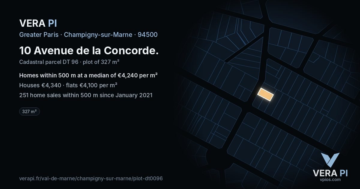 10 Avenue de la Concorde, Champigny-sur-Marne at night – the plot lit, the parcels around coloured by the prices near them