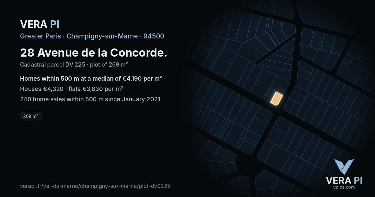 28 Avenue de la Concorde, Champigny-sur-Marne at night – the plot lit, the parcels around coloured by the prices near them