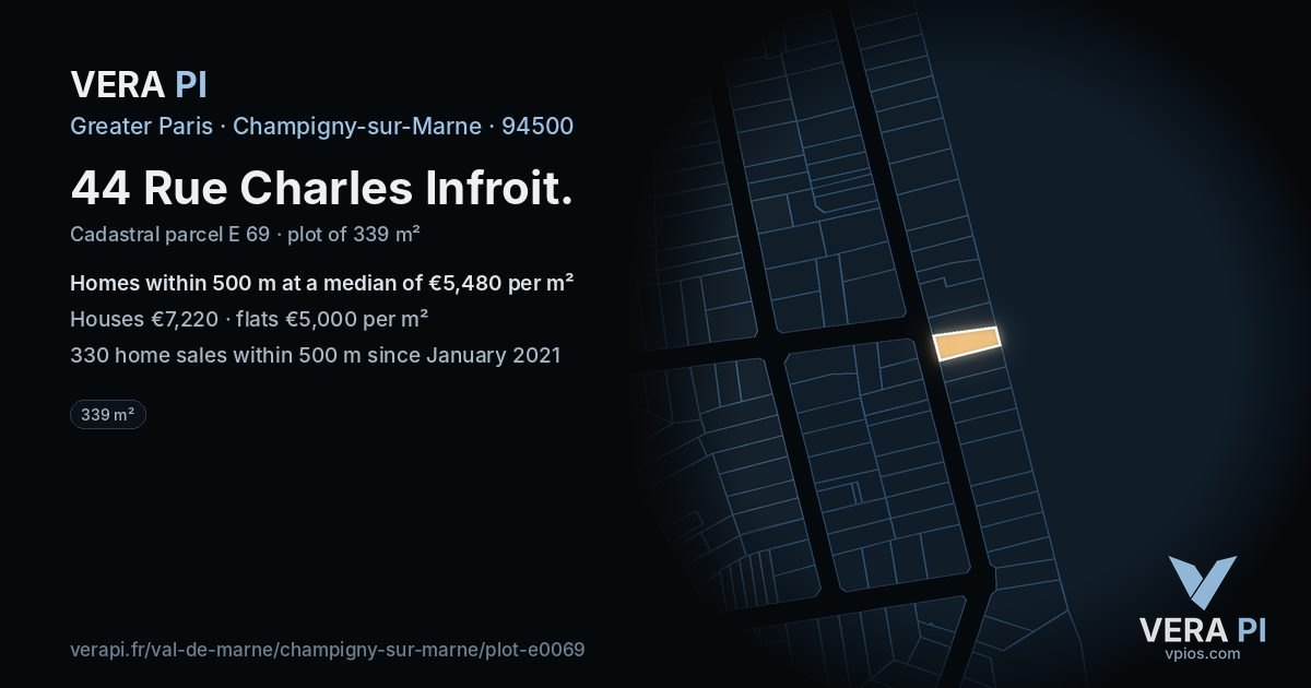 44 Rue Charles Infroit, Champigny-sur-Marne at night – the plot lit, the parcels around coloured by the prices near them