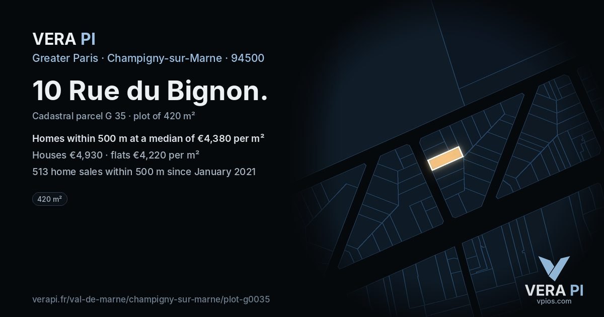 10 Rue du Bignon, Champigny-sur-Marne at night – the plot lit, the parcels around coloured by the prices near them