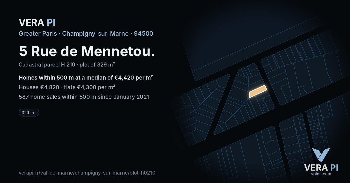 5 Rue de Mennetou, Champigny-sur-Marne at night – the plot lit, the parcels around coloured by the prices near them