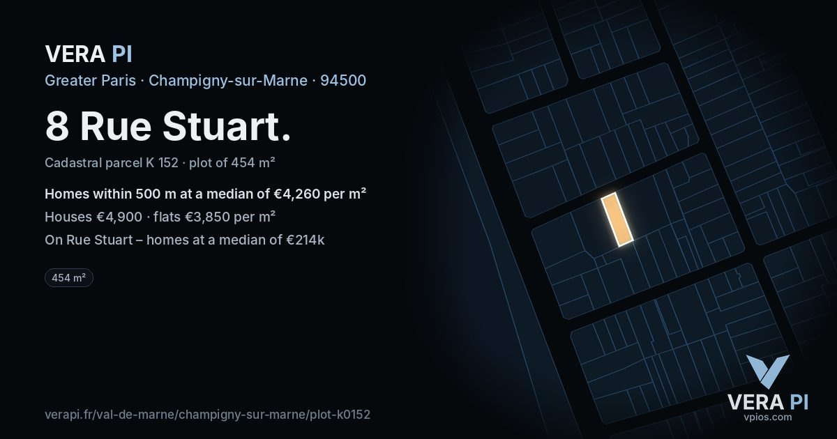 8 Rue Stuart, Champigny-sur-Marne at night – the plot lit, the parcels around coloured by the prices near them