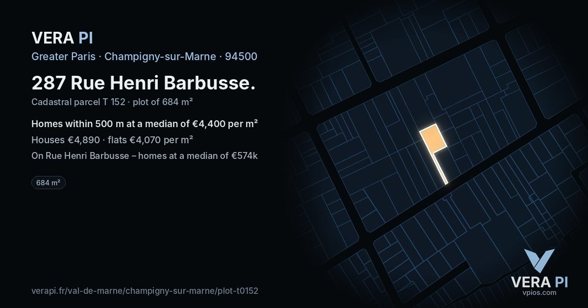287 Rue Henri Barbusse, Champigny-sur-Marne at night – the plot lit, the parcels around coloured by the prices near them