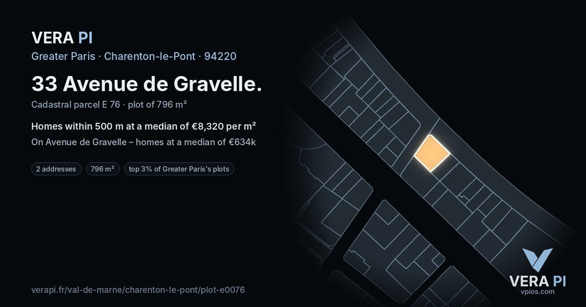 33 Avenue de Gravelle, Charenton-le-Pont at night – the plot lit, the parcels around coloured by the prices near them