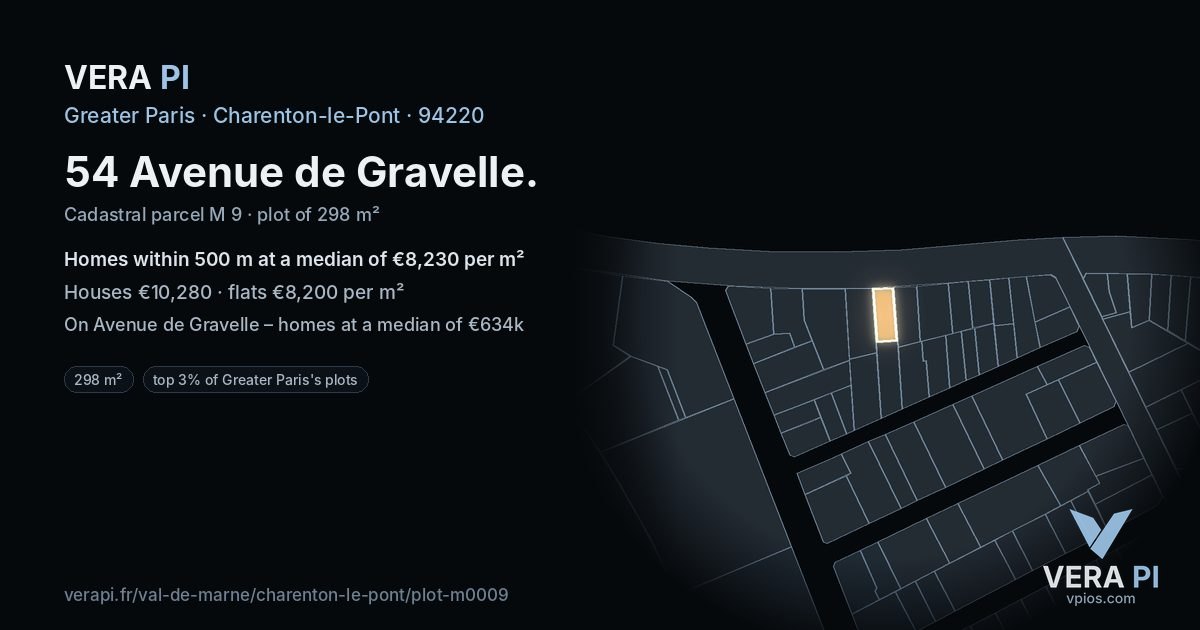 54 Avenue de Gravelle, Charenton-le-Pont at night – the plot lit, the parcels around coloured by the prices near them