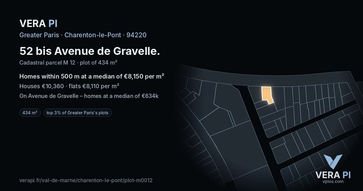 52 bis Avenue de Gravelle, Charenton-le-Pont at night – the plot lit, the parcels around coloured by the prices near them