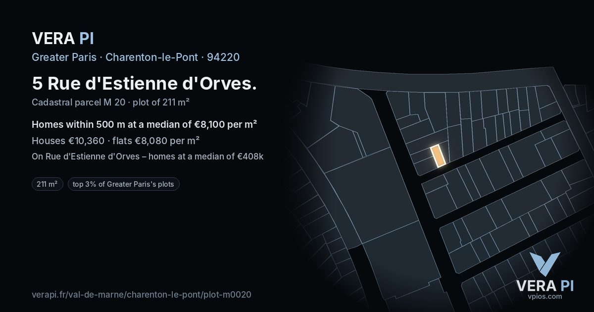 5 Rue d'Estienne d'Orves, Charenton-le-Pont at night – the plot lit, the parcels around coloured by the prices near them