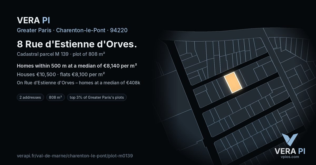 8 Rue d'Estienne d'Orves, Charenton-le-Pont at night – the plot lit, the parcels around coloured by the prices near them