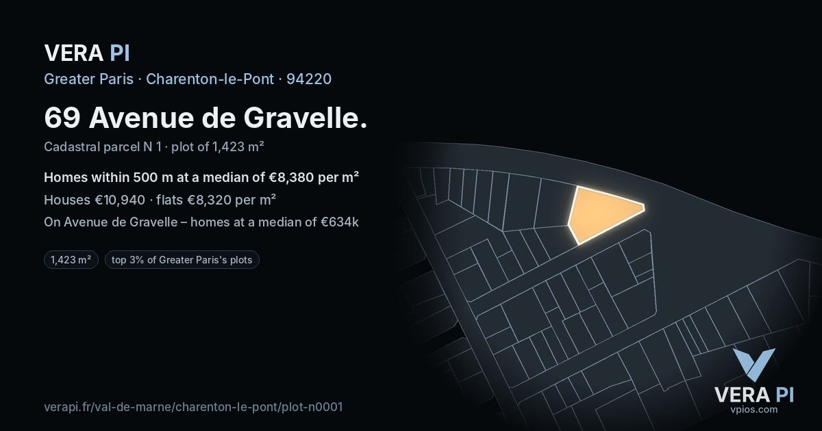 69 Avenue de Gravelle, Charenton-le-Pont at night – the plot lit, the parcels around coloured by the prices near them