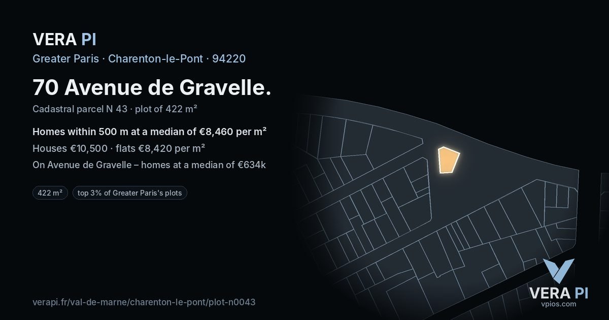 70 Avenue de Gravelle, Charenton-le-Pont at night – the plot lit, the parcels around coloured by the prices near them