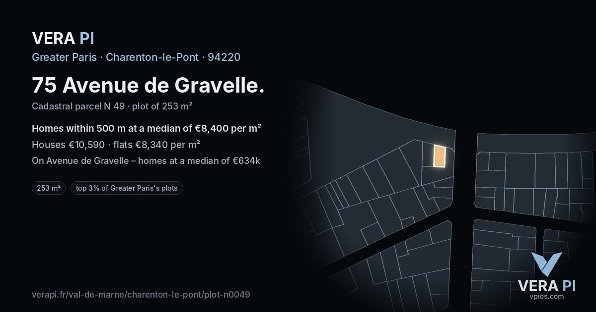 75 Avenue de Gravelle, Charenton-le-Pont at night – the plot lit, the parcels around coloured by the prices near them