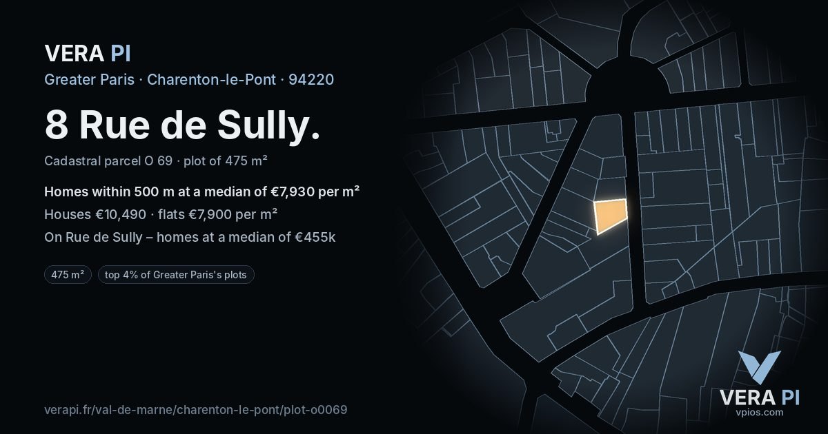 8 Rue de Sully, Charenton-le-Pont at night – the plot lit, the parcels around coloured by the prices near them