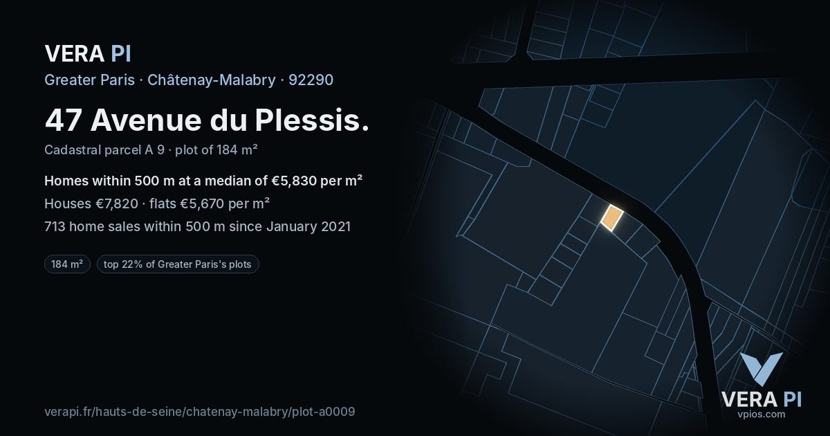 47 Avenue du Plessis, Châtenay-Malabry at night – the plot lit, the parcels around coloured by the prices near them