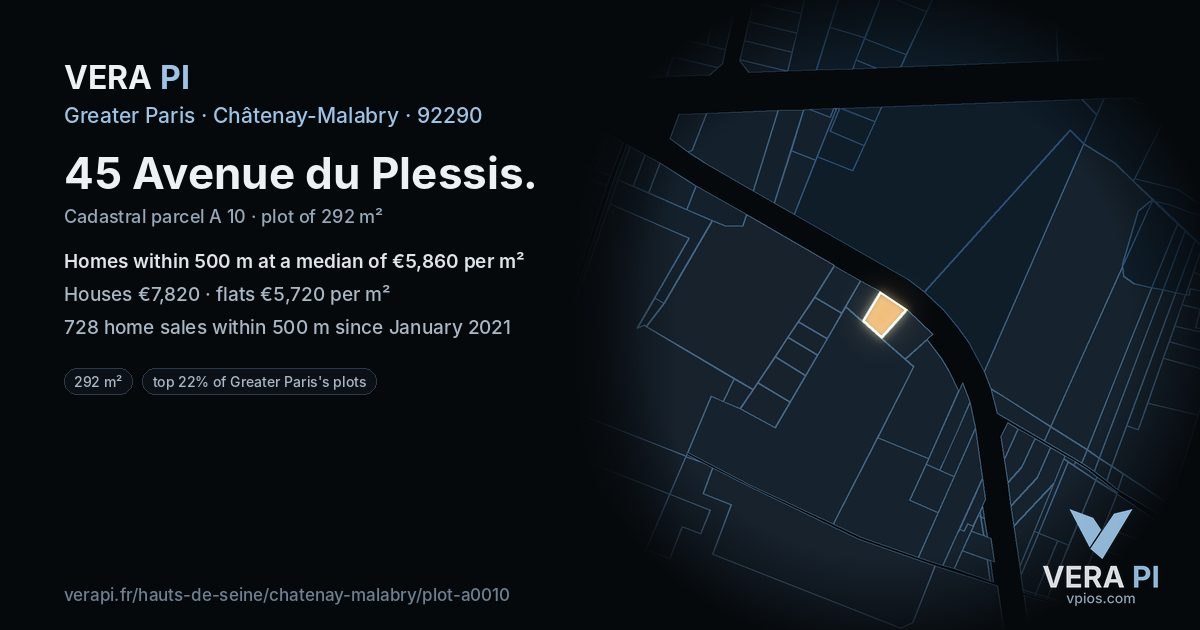 45 Avenue du Plessis, Châtenay-Malabry at night – the plot lit, the parcels around coloured by the prices near them