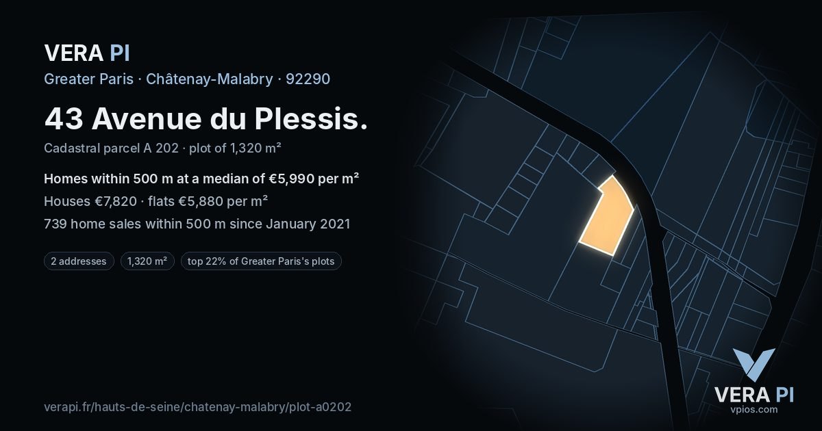 43 Avenue du Plessis, Châtenay-Malabry at night – the plot lit, the parcels around coloured by the prices near them