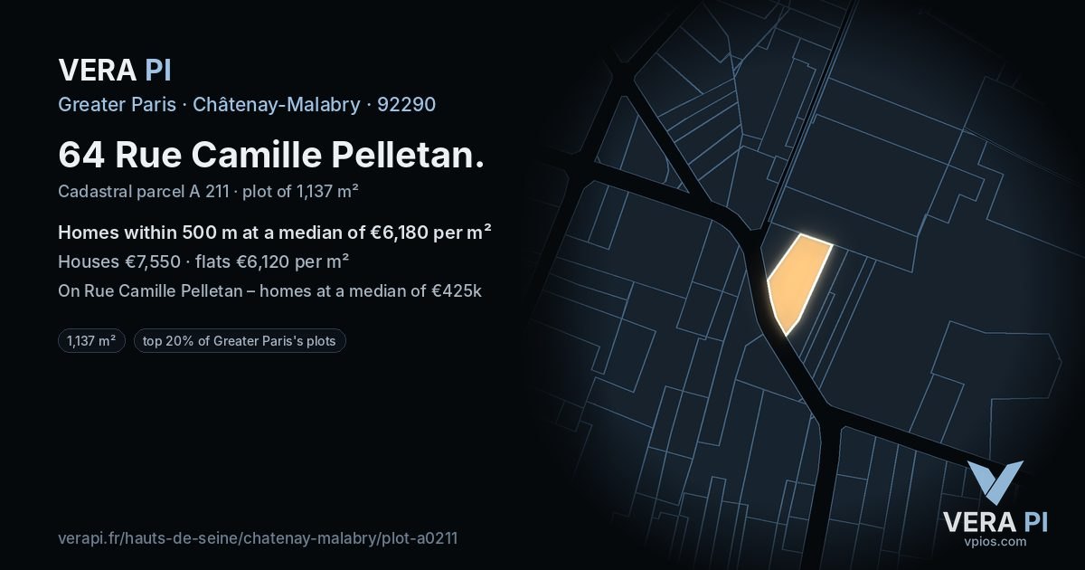 64 Rue Camille Pelletan, Châtenay-Malabry at night – the plot lit, the parcels around coloured by the prices near them