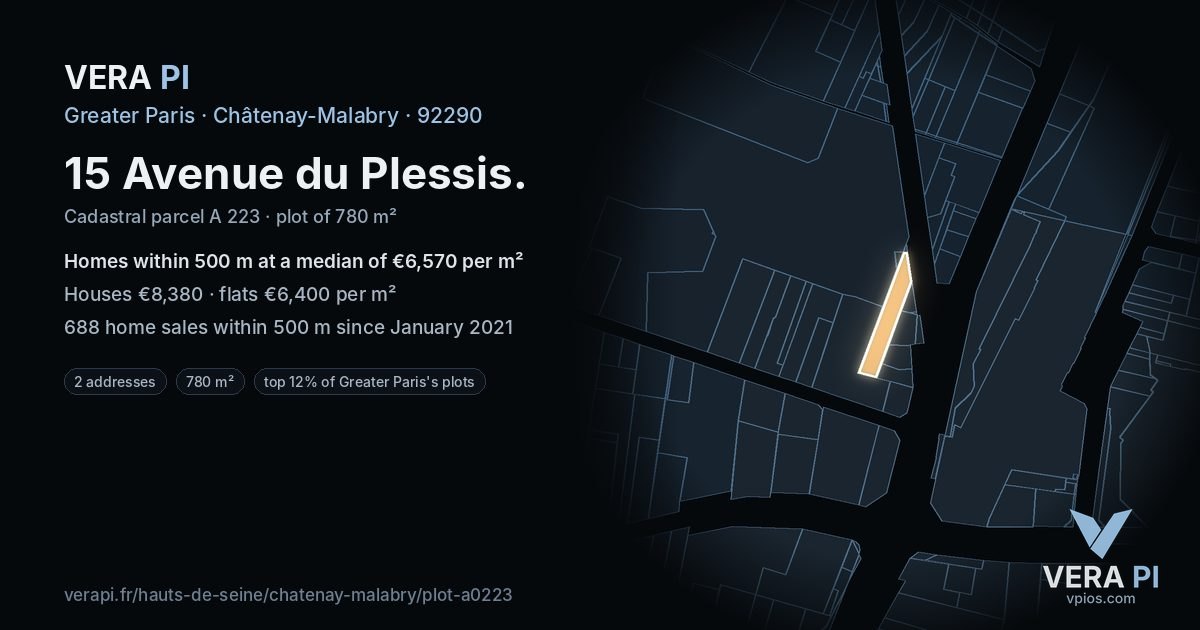 15 Avenue du Plessis, Châtenay-Malabry at night – the plot lit, the parcels around coloured by the prices near them