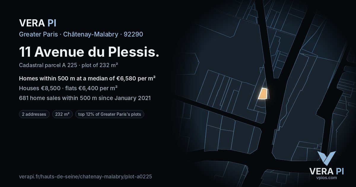 11 Avenue du Plessis, Châtenay-Malabry at night – the plot lit, the parcels around coloured by the prices near them
