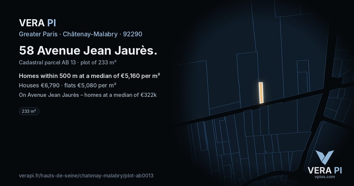 58 Avenue Jean Jaurès, Châtenay-Malabry at night – the plot lit, the parcels around coloured by the prices near them