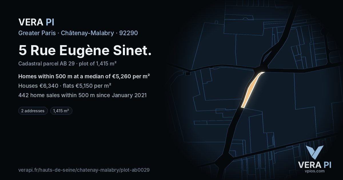 5 Rue Eugène Sinet, Châtenay-Malabry at night – the plot lit, the parcels around coloured by the prices near them
