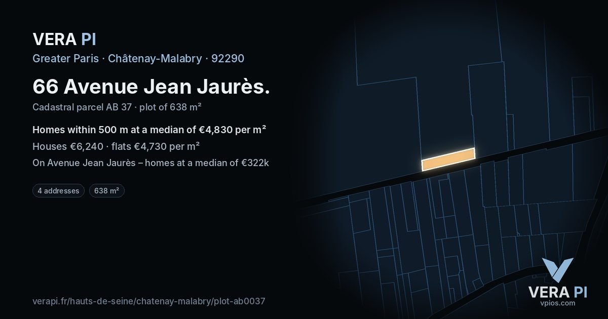 66 Avenue Jean Jaurès, Châtenay-Malabry at night – the plot lit, the parcels around coloured by the prices near them
