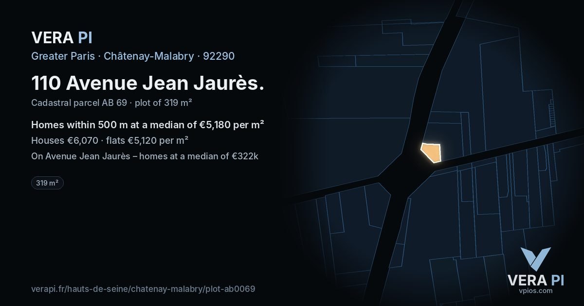 110 Avenue Jean Jaurès, Châtenay-Malabry at night – the plot lit, the parcels around coloured by the prices near them