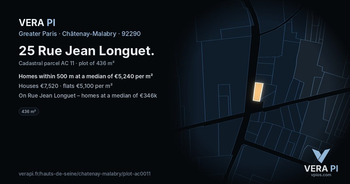 25 Rue Jean Longuet, Châtenay-Malabry at night – the plot lit, the parcels around coloured by the prices near them