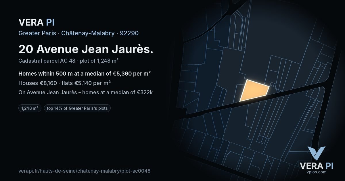 20 Avenue Jean Jaurès, Châtenay-Malabry at night – the plot lit, the parcels around coloured by the prices near them