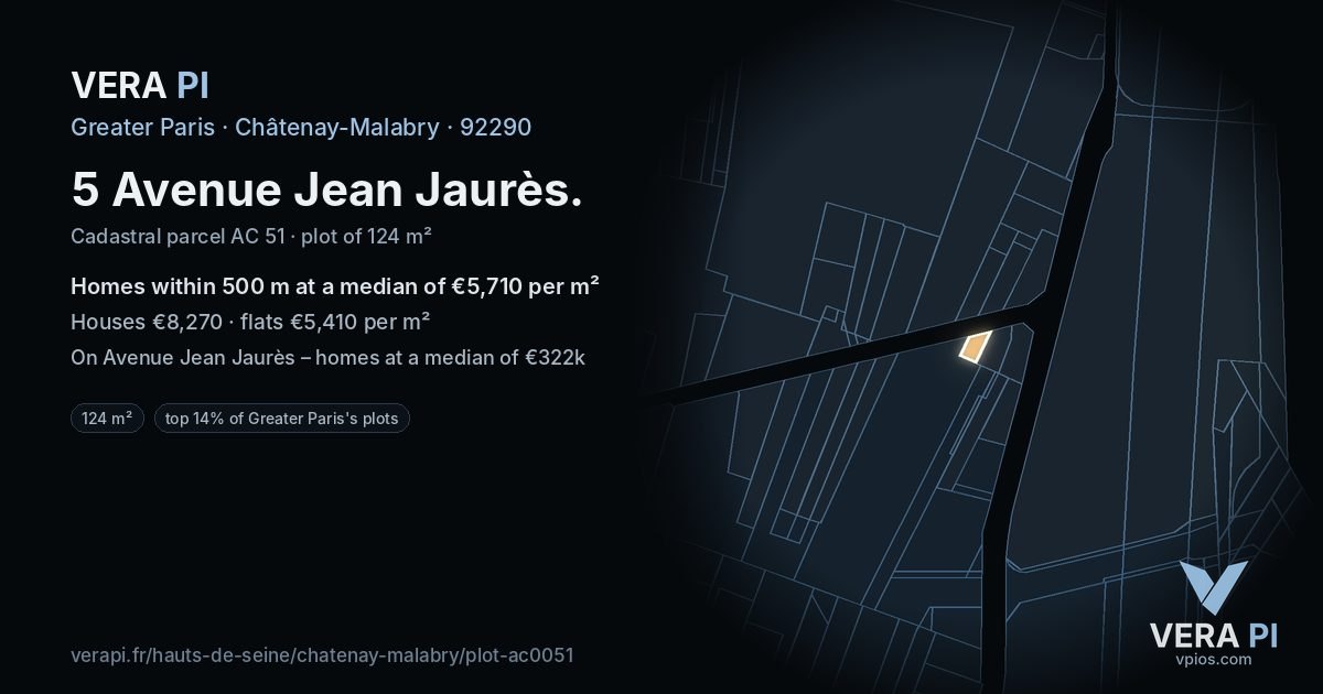 5 Avenue Jean Jaurès, Châtenay-Malabry at night – the plot lit, the parcels around coloured by the prices near them