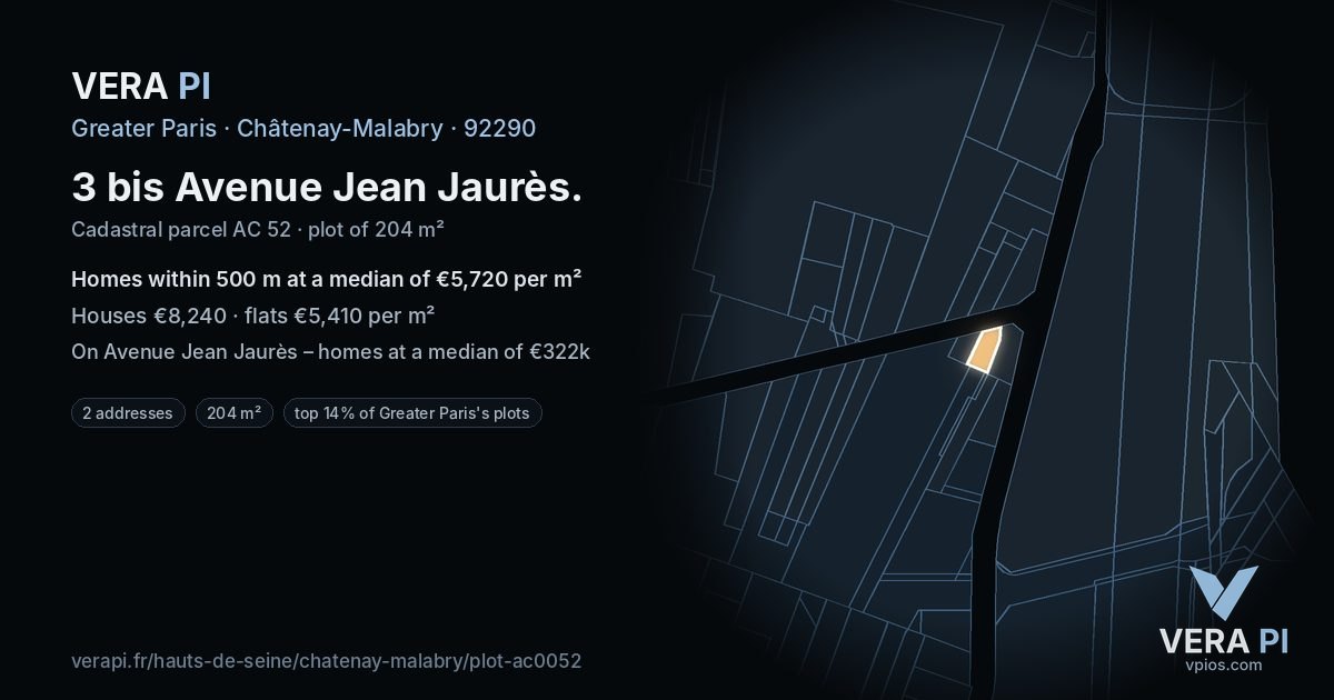 3 bis Avenue Jean Jaurès, Châtenay-Malabry at night – the plot lit, the parcels around coloured by the prices near them