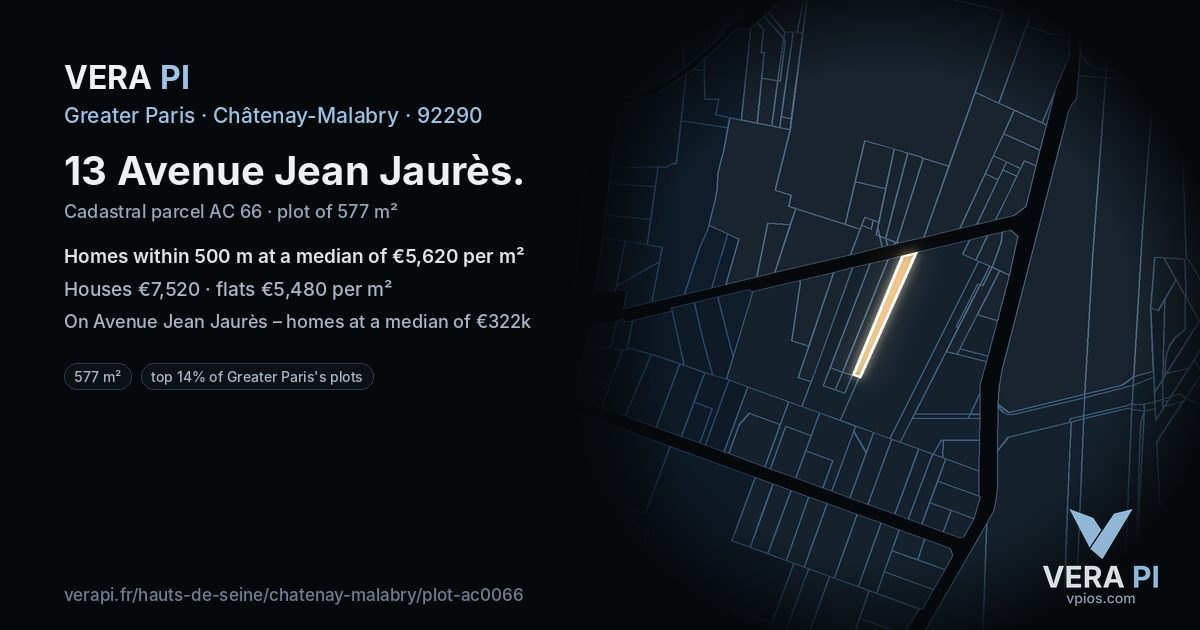 13 Avenue Jean Jaurès, Châtenay-Malabry at night – the plot lit, the parcels around coloured by the prices near them