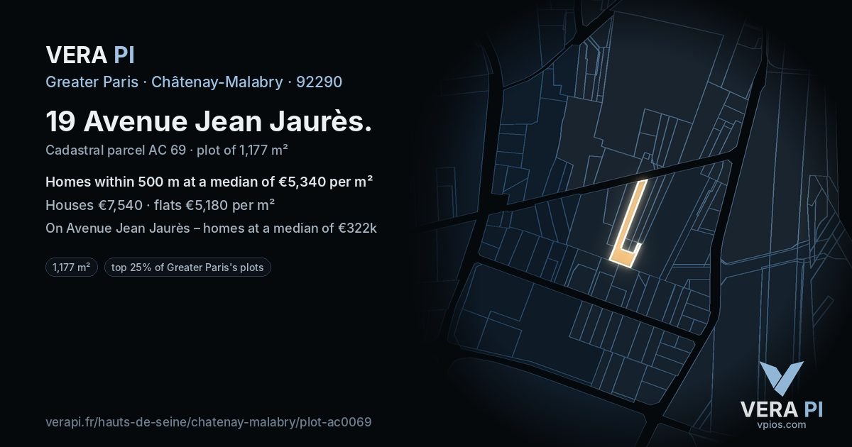 19 Avenue Jean Jaurès, Châtenay-Malabry at night – the plot lit, the parcels around coloured by the prices near them