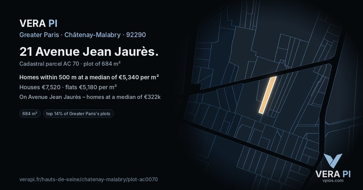 21 Avenue Jean Jaurès, Châtenay-Malabry at night – the plot lit, the parcels around coloured by the prices near them