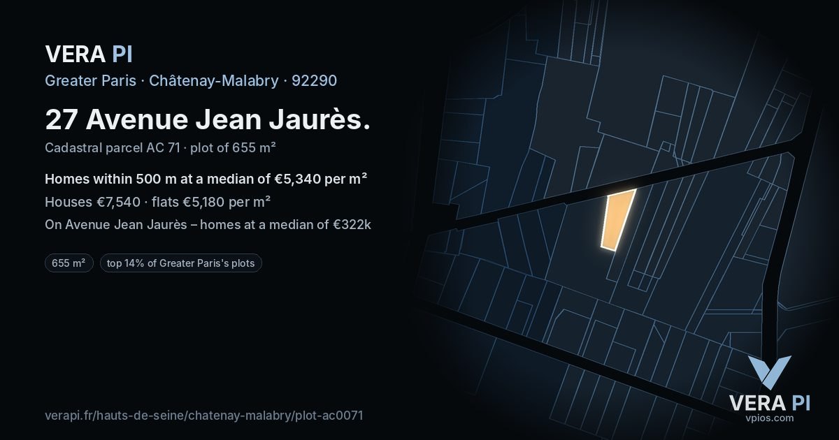 27 Avenue Jean Jaurès, Châtenay-Malabry at night – the plot lit, the parcels around coloured by the prices near them