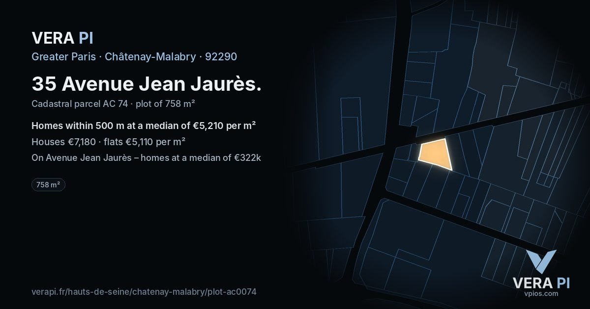 35 Avenue Jean Jaurès, Châtenay-Malabry at night – the plot lit, the parcels around coloured by the prices near them