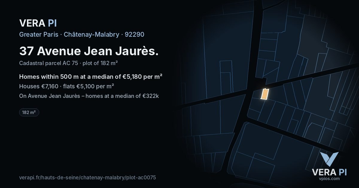 37 Avenue Jean Jaurès, Châtenay-Malabry at night – the plot lit, the parcels around coloured by the prices near them