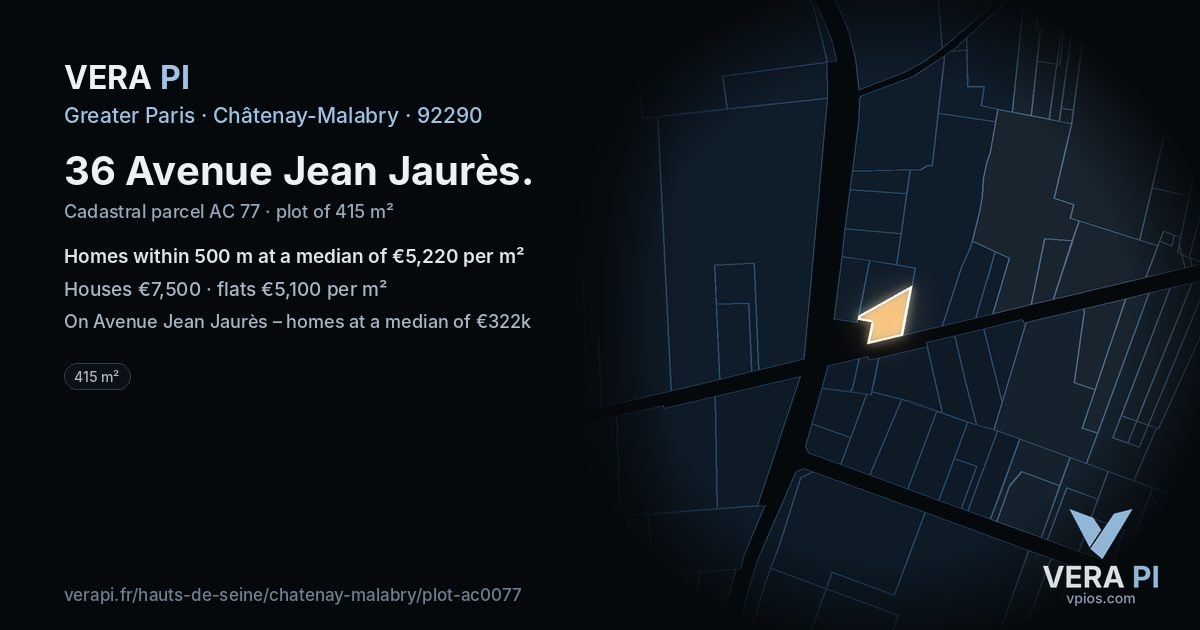 36 Avenue Jean Jaurès, Châtenay-Malabry at night – the plot lit, the parcels around coloured by the prices near them