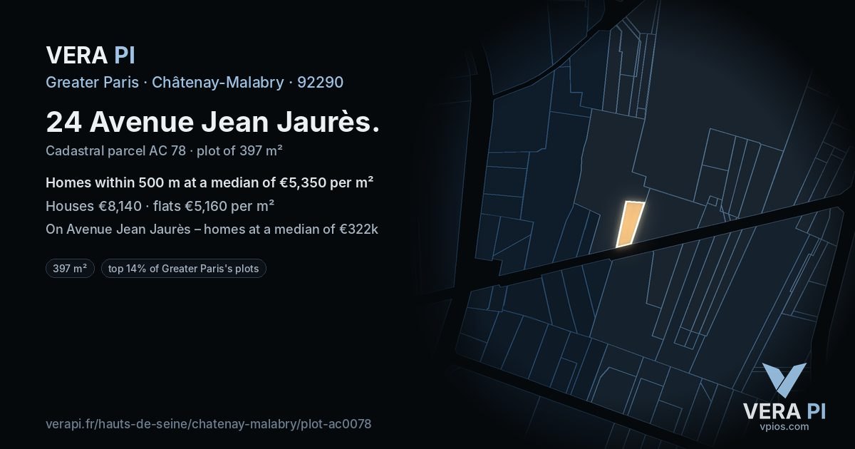 24 Avenue Jean Jaurès, Châtenay-Malabry at night – the plot lit, the parcels around coloured by the prices near them